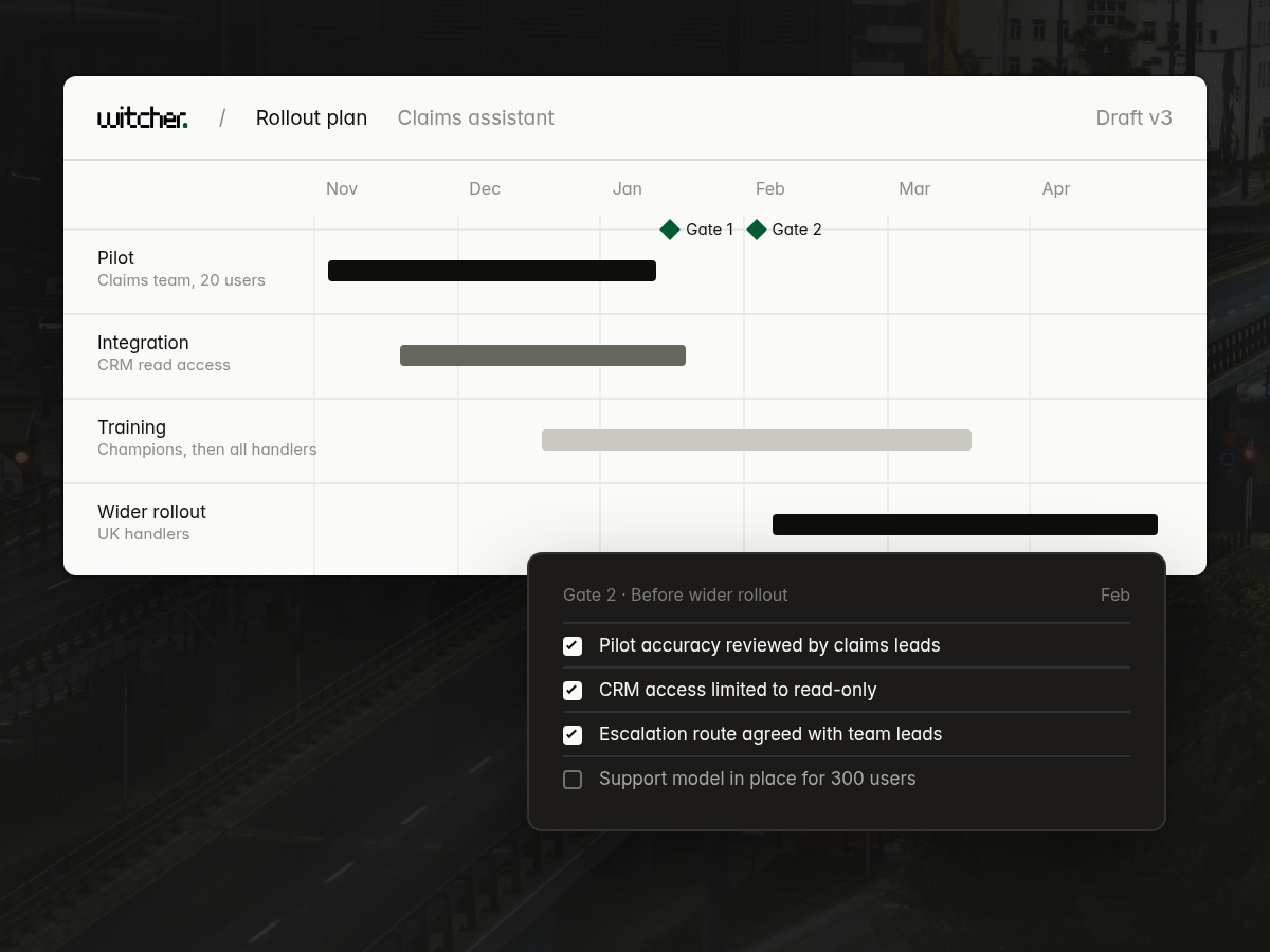 Illustrative rollout plan for a claims assistant, with pilot, integration, training and wider rollout stages and the checks needed before the second gate